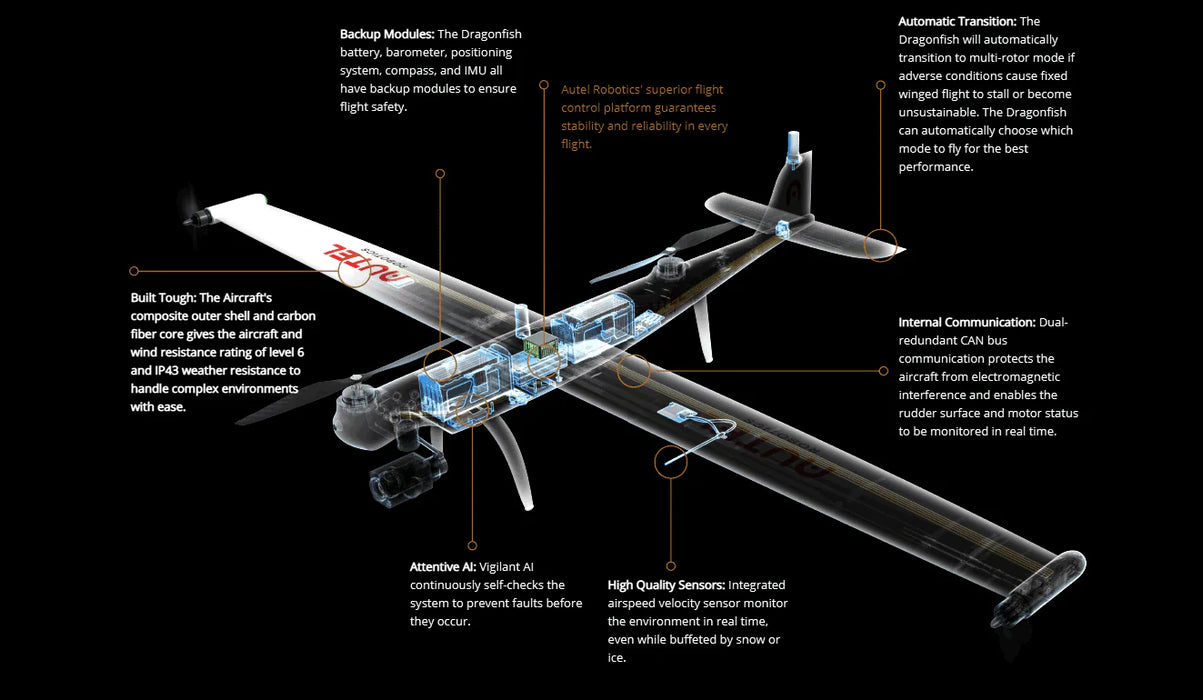 Autel Dragonfish Standard (Without Payload)